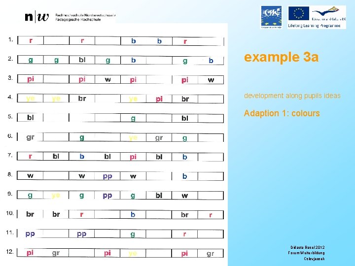 example 3 a development along pupils ideas Adaption 1: colours Didacta Basel 2012 Forum