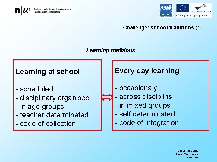 Challenge: school traditions (1) Learning traditions Learning at school Every day learning - scheduled