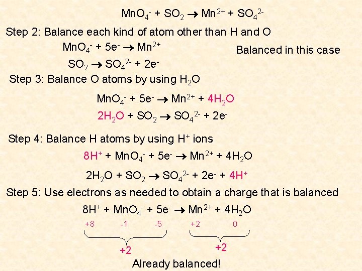 Mn. O 4 - + SO 2 Mn 2+ + SO 42 Step 2: