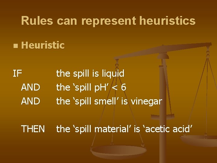 Rules can represent heuristics n Heuristic IF AND THEN the spill is liquid the