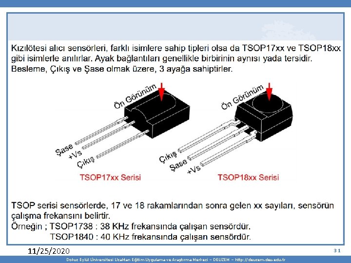 11/25/2020 Dokuz Eylül Üniversitesi Uzaktan Eğitim Uygulama ve Araştırma Merkezi – DEUZEM – http: