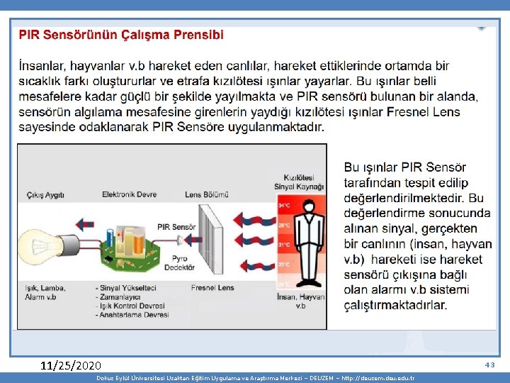 11/25/2020 Dokuz Eylül Üniversitesi Uzaktan Eğitim Uygulama ve Araştırma Merkezi – DEUZEM – http: