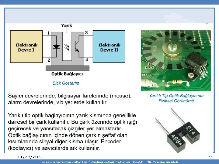 11/25/2020 Dokuz Eylül Üniversitesi Uzaktan Eğitim Uygulama ve Araştırma Merkezi – DEUZEM – http: