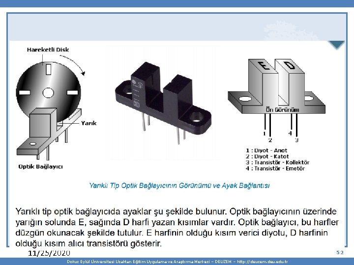 11/25/2020 Dokuz Eylül Üniversitesi Uzaktan Eğitim Uygulama ve Araştırma Merkezi – DEUZEM – http: