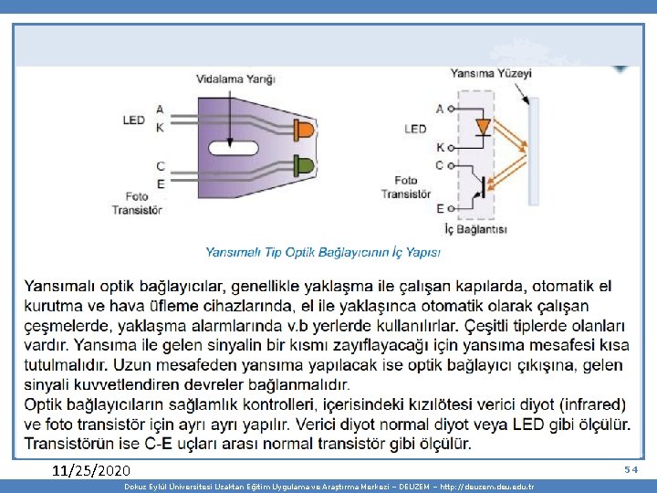 11/25/2020 Dokuz Eylül Üniversitesi Uzaktan Eğitim Uygulama ve Araştırma Merkezi – DEUZEM – http: