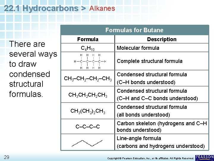 22. 1 Hydrocarbons > Alkanes Formulas for Butane There are several ways to draw
