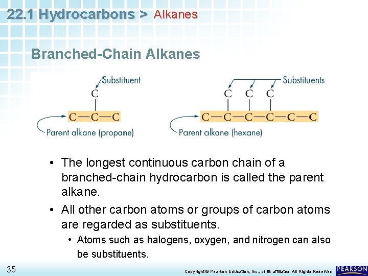 22. 1 Hydrocarbons > Alkanes Branched-Chain Alkanes • The longest continuous carbon chain of