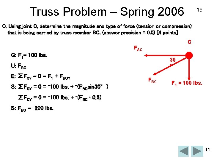 Truss Problem – Spring 2006 1 c C. Using joint C, determine the magnitude