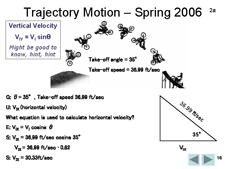 Trajectory Motion – Spring 2006 2 a Vertical Velocity VIY = VI sinθ Might