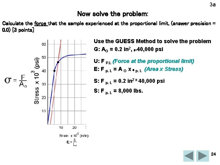 3 a Now solve the problem: Calculate the force that the sample experienced at