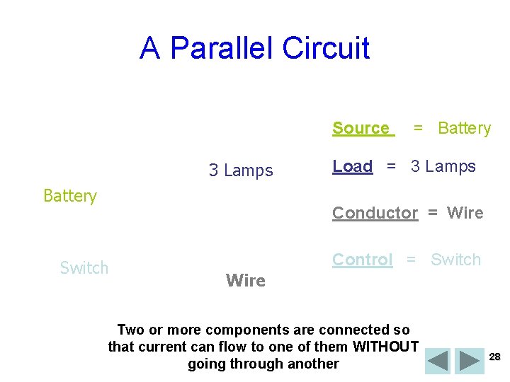 A Parallel Circuit Source 3 Lamps Battery = Battery Load = 3 Lamps Conductor