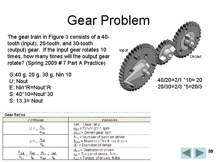 Gear Problem The gear train in Figure 3 consists of a 40 tooth (input),