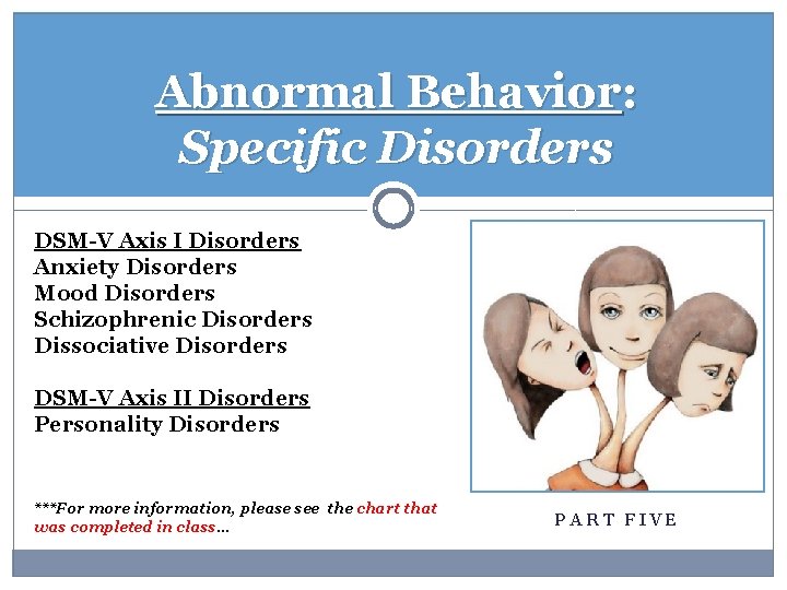 Abnormal Behavior: Specific Disorders DSM-V Axis I Disorders Anxiety Disorders Mood Disorders Schizophrenic Disorders