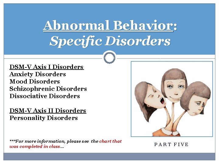 Abnormal Behavior: Specific Disorders DSM-V Axis I Disorders Anxiety Disorders Mood Disorders Schizophrenic Disorders
