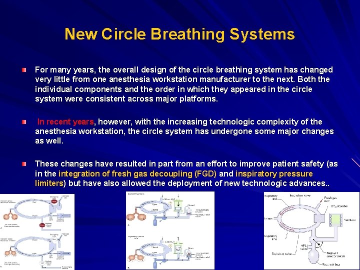 New Circle Breathing Systems For many years, the overall design of the circle breathing