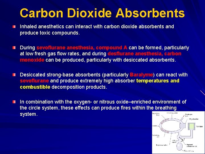 Carbon Dioxide Absorbents Inhaled anesthetics can interact with carbon dioxide absorbents and produce toxic