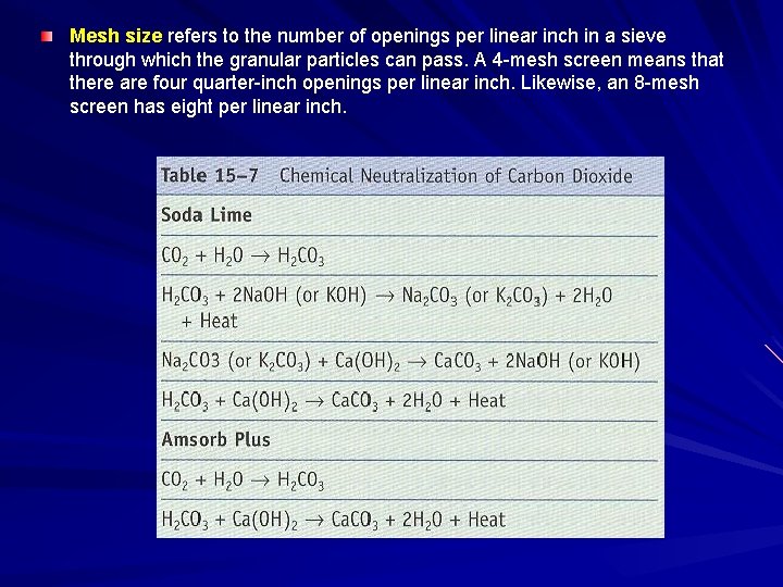 Mesh size refers to the number of openings per linear inch in a sieve