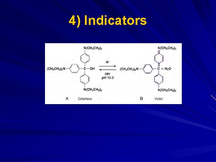 4) Indicators 