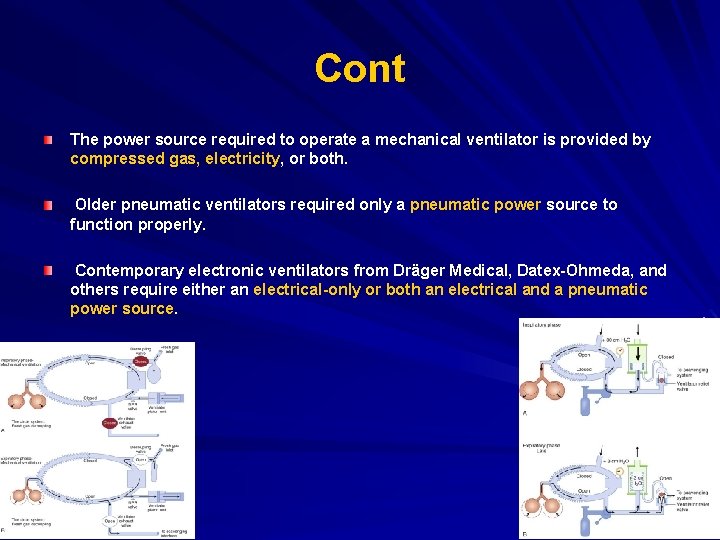 Cont The power source required to operate a mechanical ventilator is provided by compressed