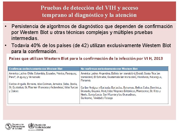 Pruebas de detección del VIH y acceso temprano al diagnóstico y la atención •