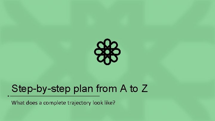 Step-by-step plan from A to Z What does a complete trajectory look like? 