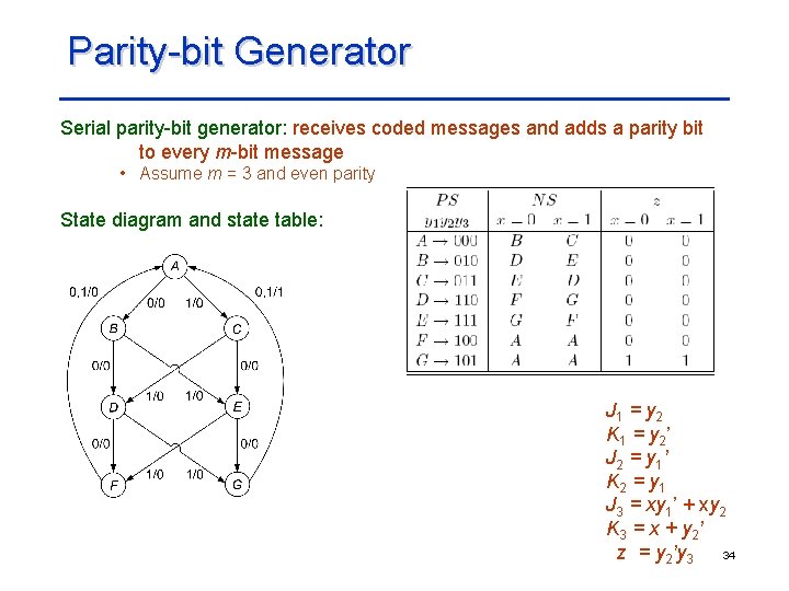 Parity-bit Generator Serial parity-bit generator: receives coded messages and adds a parity bit to