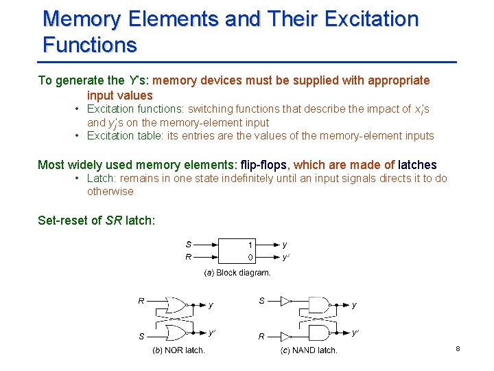 Memory Elements and Their Excitation Functions To generate the Y’s: memory devices must be