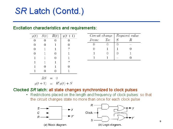 SR Latch (Contd. ) Excitation characteristics and requirements: Clocked SR latch: all state changes