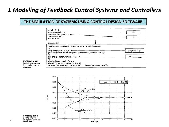 1 Modeling of Feedback Control Systems and Controllers THE SIMULATION OF SYSTEMS USING CONTROL 1 Modeling of Feedback Control Systems and Controllers THE SIMULATION OF SYSTEMS USING CONTROL