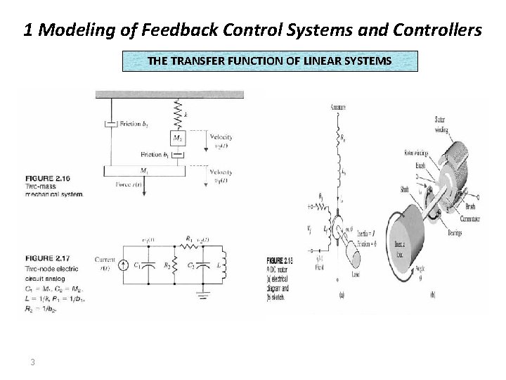 1 Modeling of Feedback Control Systems and Controllers THE TRANSFER FUNCTION OF LINEAR SYSTEMS 1 Modeling of Feedback Control Systems and Controllers THE TRANSFER FUNCTION OF LINEAR SYSTEMS