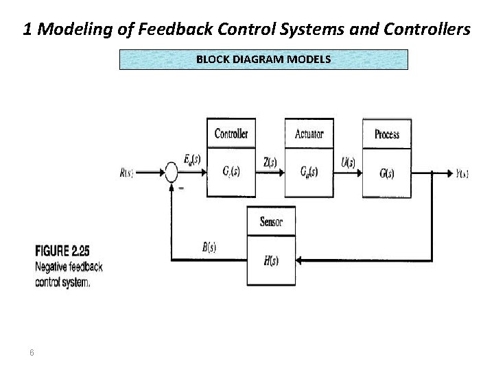 1 Modeling of Feedback Control Systems and Controllers BLOCK DIAGRAM MODELS 6 1 Modeling of Feedback Control Systems and Controllers BLOCK DIAGRAM MODELS 6