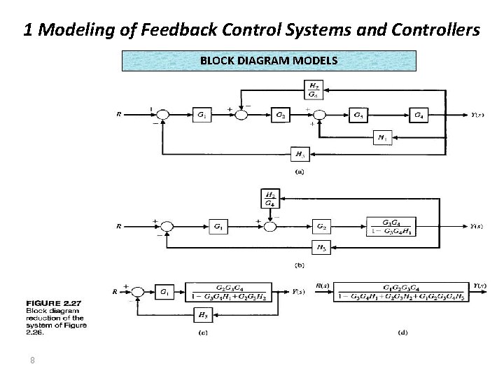 1 Modeling of Feedback Control Systems and Controllers BLOCK DIAGRAM MODELS 8 1 Modeling of Feedback Control Systems and Controllers BLOCK DIAGRAM MODELS 8