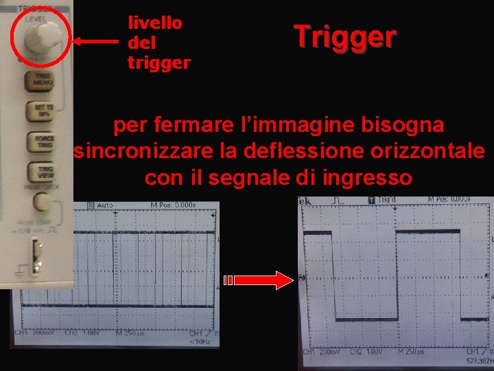 livello del trigger Trigger per fermare l’immagine bisogna sincronizzare la deflessione orizzontale con il