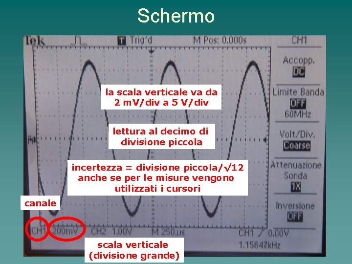 Schermo la scala verticale va da 2 m. V/div a 5 V/div lettura al