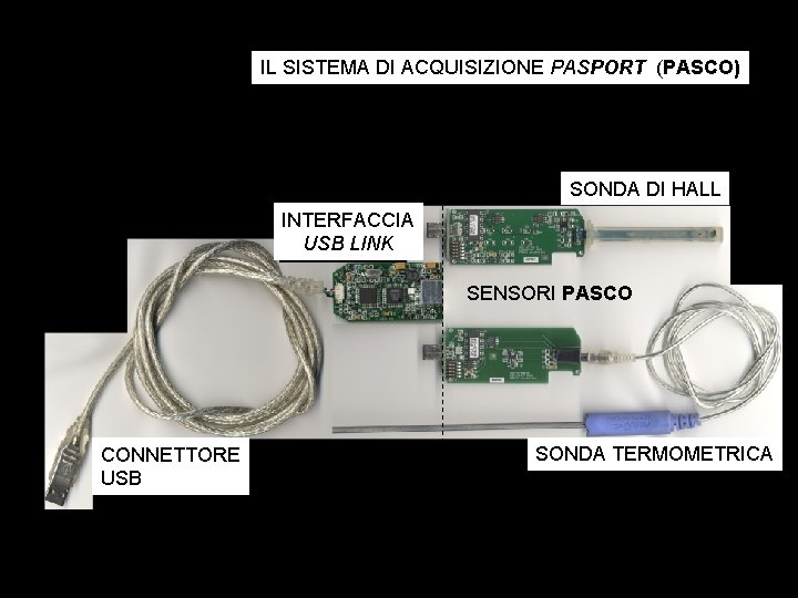 IL SISTEMA DI ACQUISIZIONE PASPORT (PASCO) SONDA DI HALL INTERFACCIA USB LINK SENSORI PASCO