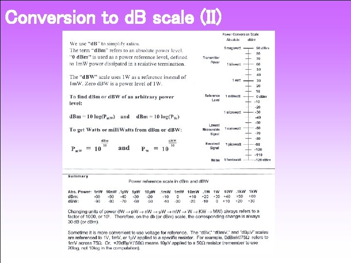 Conversion to d. B scale (II) 