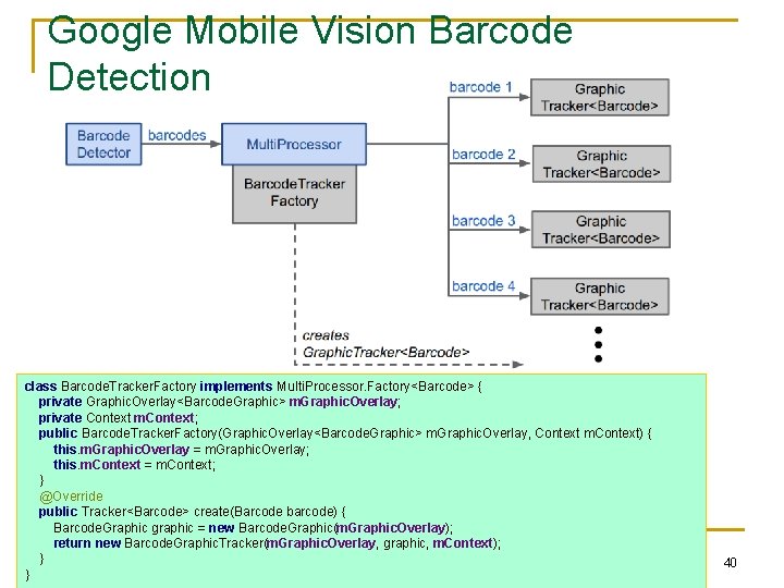 Google Mobile Vision Barcode Detection class Barcode. Tracker. Factory implements Multi. Processor. Factory<Barcode> {