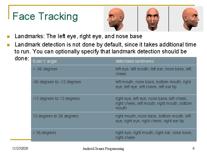 Face Tracking n n Landmarks: The left eye, right eye, and nose base Landmark