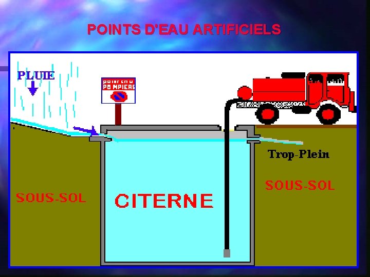 POINTS D'EAU ARTIFICIELS 
