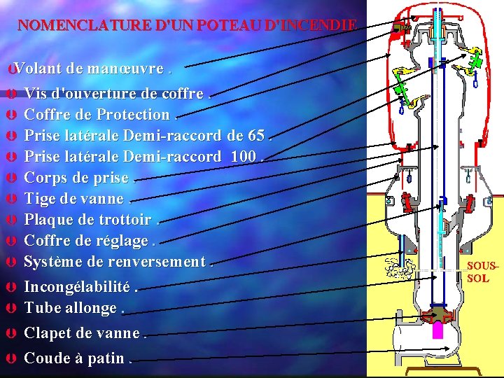 NOMENCLATURE D'UN POTEAU D'INCENDIE ÞVolant de manœuvre. Þ Þ Þ Þ Vis d'ouverture de