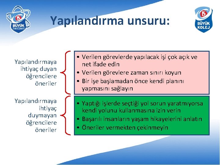 Yapılandırma unsuru: Yapılandırmaya ihtiyaç duyan öğrencilere öneriler • Verilen görevlerde yapılacak işi çok açık