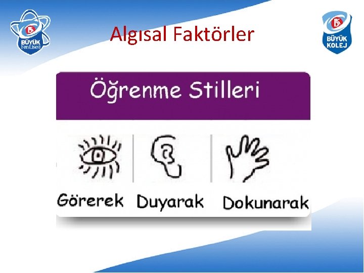 Algısal Faktörler 