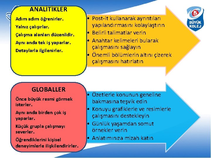 ANALİTİKLER Adım adım öğrenirler. Yalnız çalışırlar. Çalışma alanları düzenlidir. Aynı anda tek iş yaparlar.