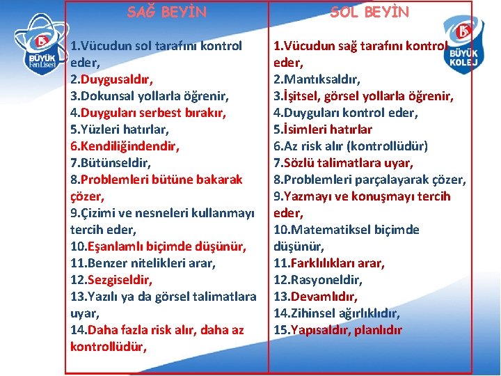 SAĞ BEYİN SOL BEYİN 1. Vücudun sol tarafını kontrol eder, 2. Duygusaldır, 3. Dokunsal