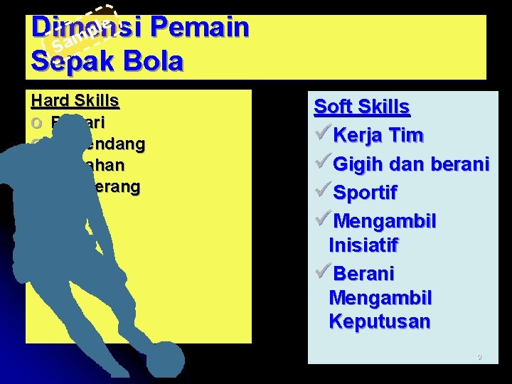 le Dimensi Pemain p m Sa Sepak Bola Hard Skills o Berlari o Menendang