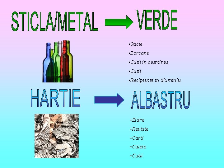  • Sticle • Borcane • Cutii in aluminiu • Cutii • Recipiente in