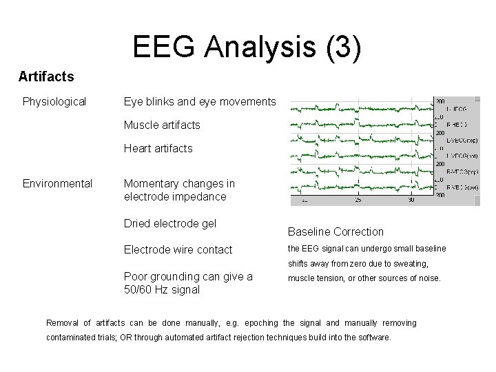 EEG Analysis (3) Artifacts Physiological Eye blinks and eye movements Muscle artifacts Heart artifacts