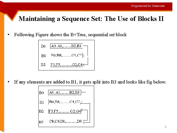 Maintaining a Sequence Set: The Use of Blocks II • Following Figure shows the