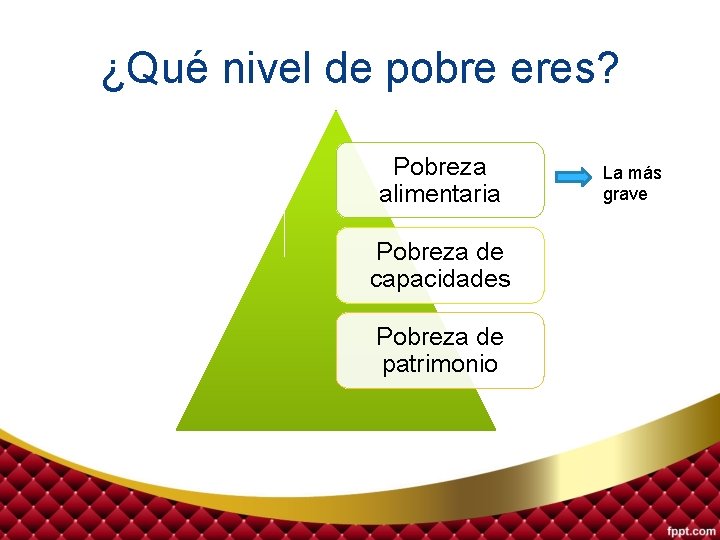 ¿Qué nivel de pobre eres? Pobreza alimentaria Pobreza de capacidades Pobreza de patrimonio La