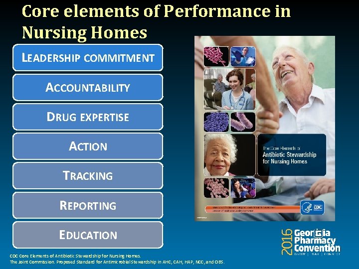 Core elements of Performance in Nursing Homes LEADERSHIP COMMITMENT ACCOUNTABILITY DRUG EXPERTISE ACTION TRACKING